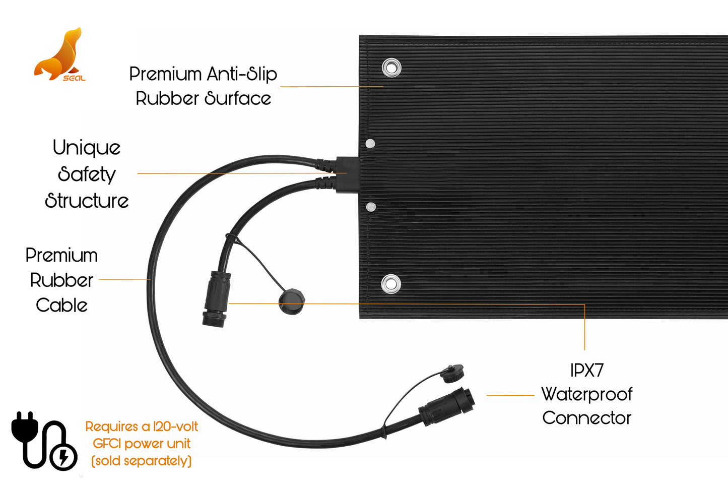 SEAL 24in x 60in Connectable Snow Melting Walkway Mat