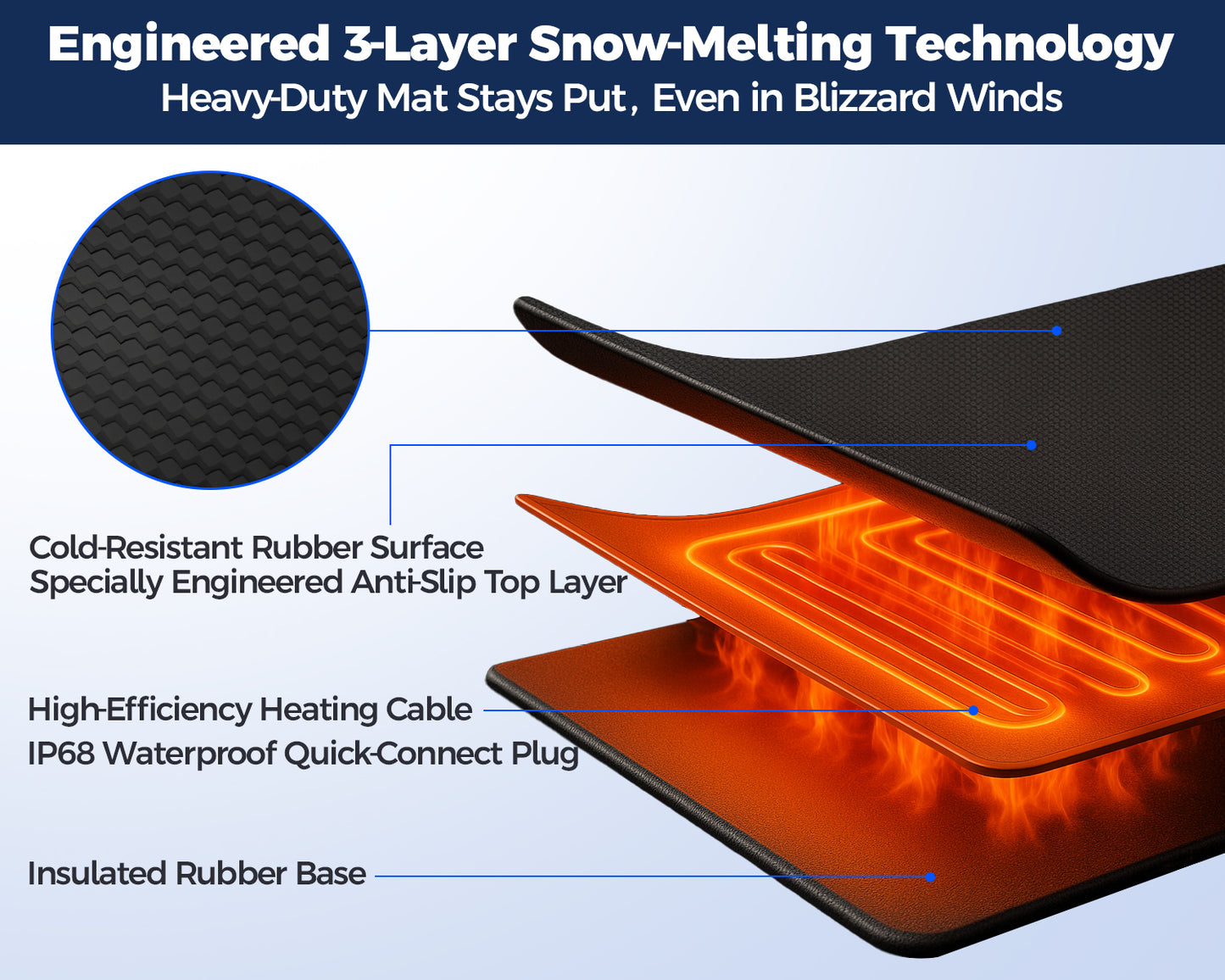 SEAL Snow Melting Walkway Mat - 20"x30"