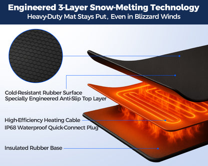 SEAL Snow Melting Walkway Mat - 20"x30"
